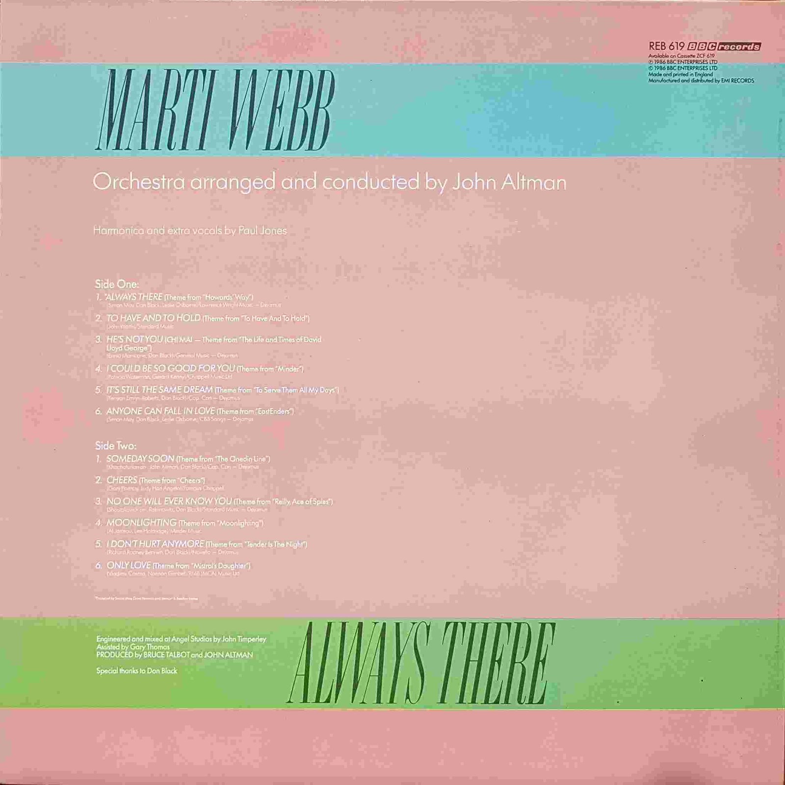 Back cover of REB 619